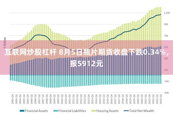 互联网炒股杠杆 8月5日瓶片期货收盘下跌0.34%，报5912元