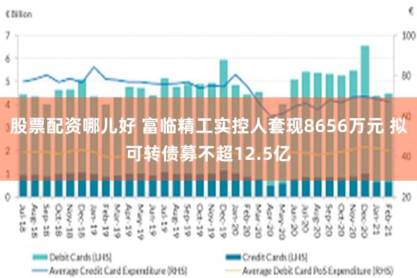 股票配资哪儿好 富临精工实控人套现8656万元 拟可转债募不超12.5亿